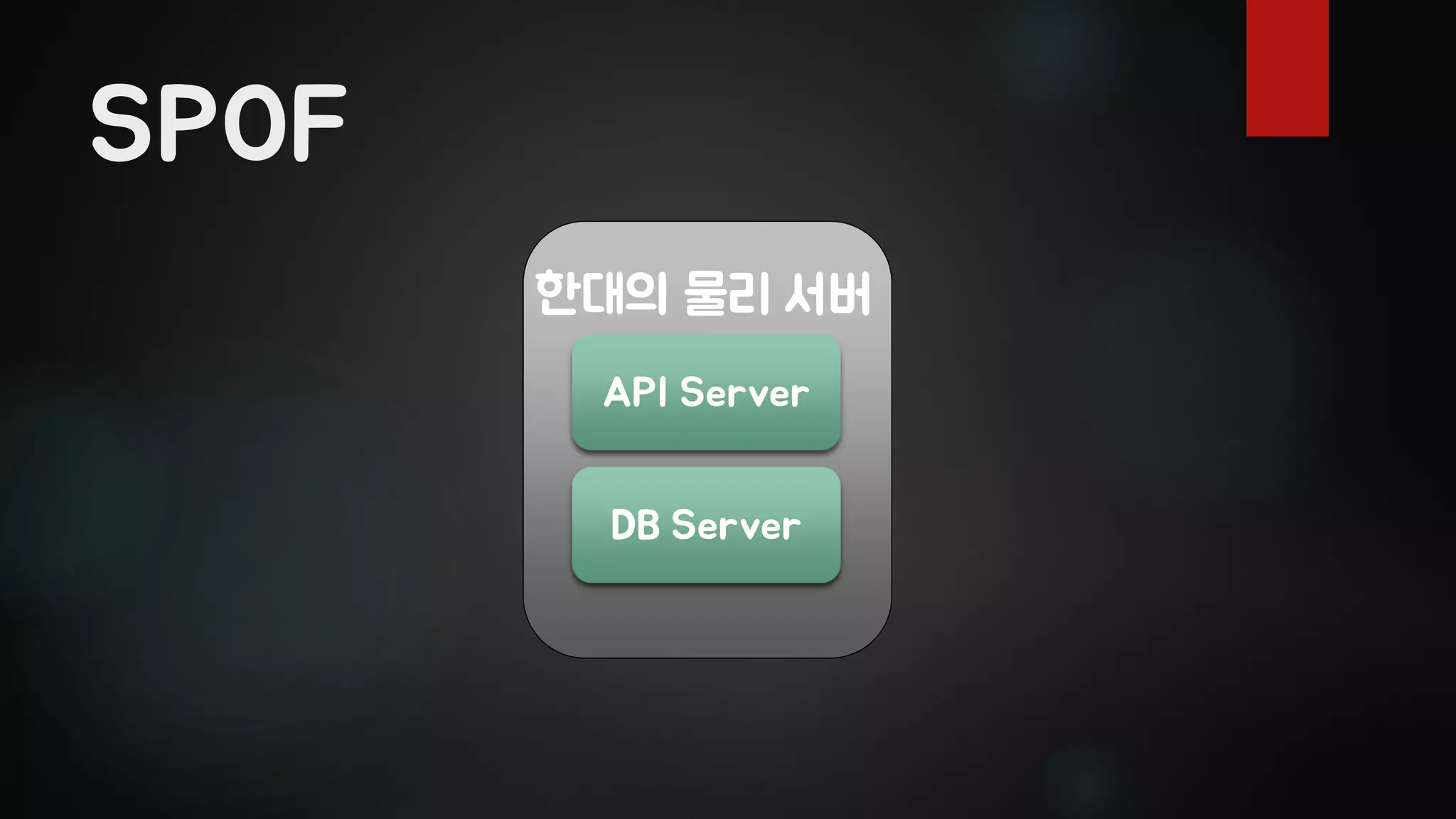 SPOF
API Server
DB Server
한대의 물리 서버
 