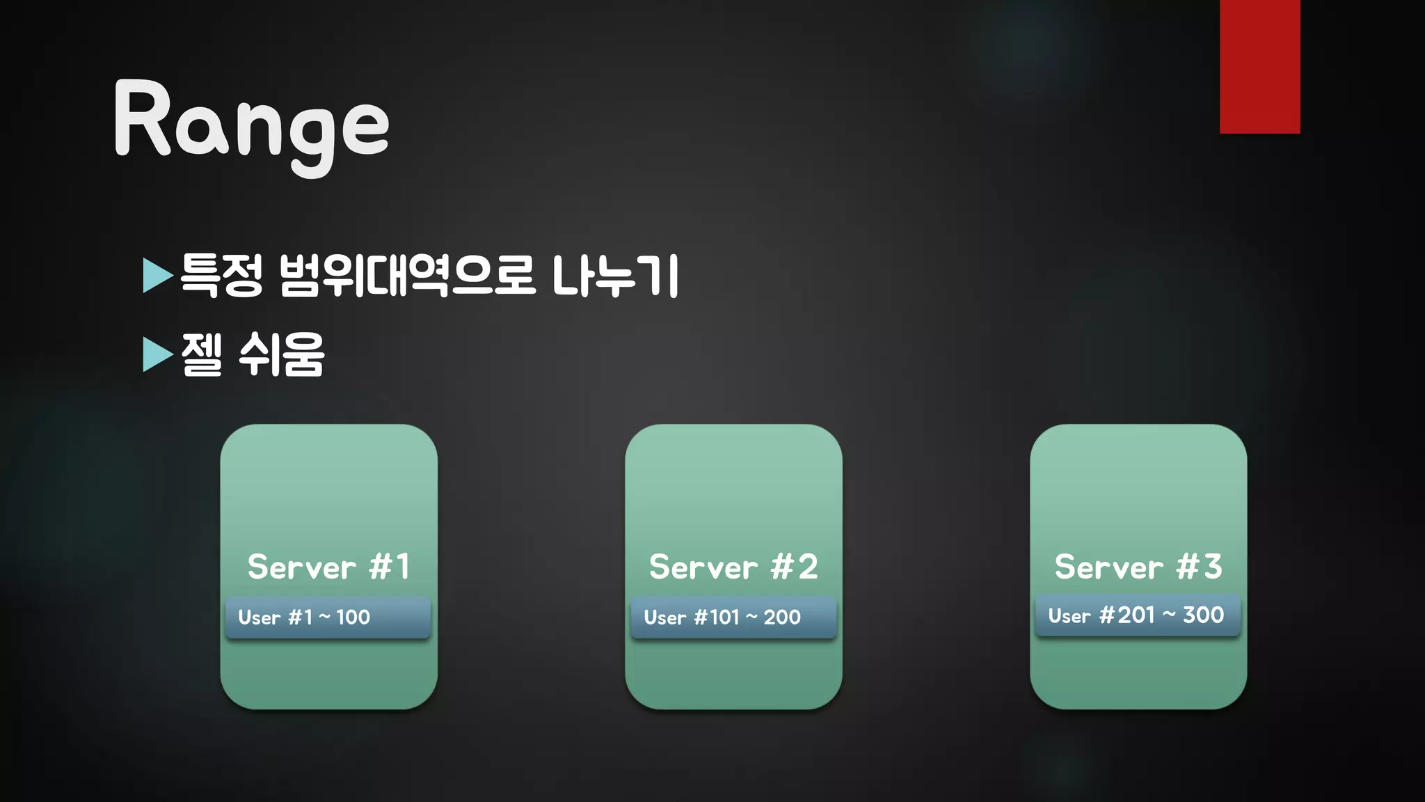 Range
특정 범위대역으로 나누기
젤 쉬움
Server #1 Server #2 Server #3
User #1 ~ 100 User #101 ~ 200 User #201 ~ 300
 