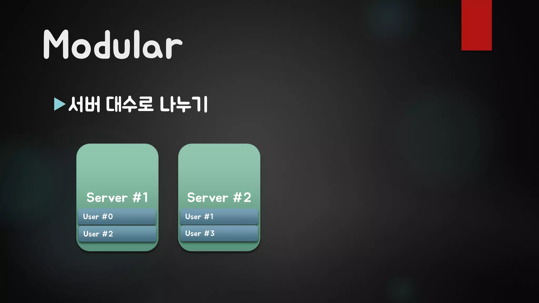 Modular
서버 대수로 나누기
Server #1 Server #2
User #0 User #1
User #2 User #3
 