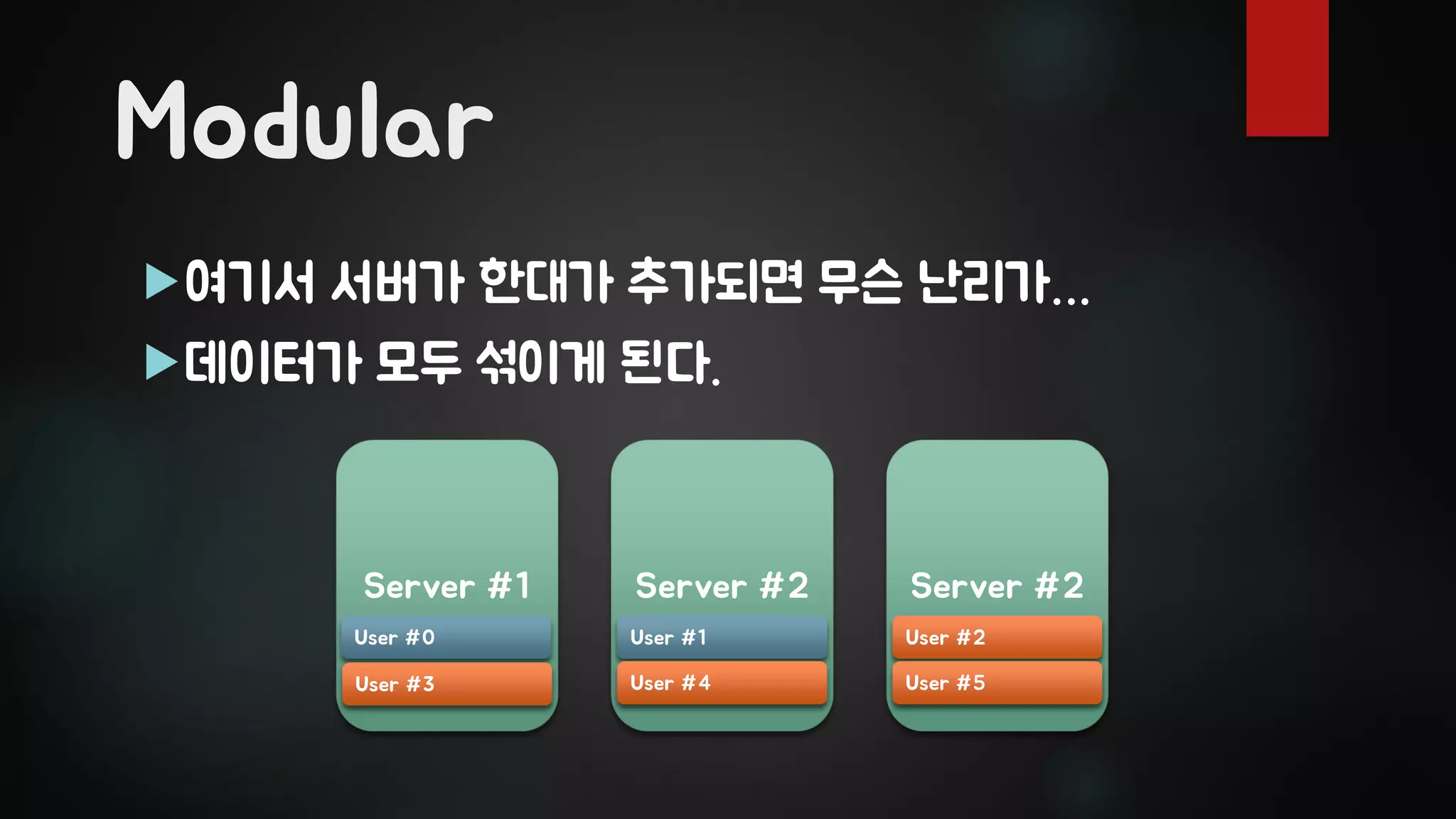 Modular
여기서 서버가 한대가 추가되면 무슨 난리가…
데이터가 모두 섞이게 된다.
Server #1 Server #2
User #0 User #1
User #3 User #4
Server #2
User #2
User #5
 