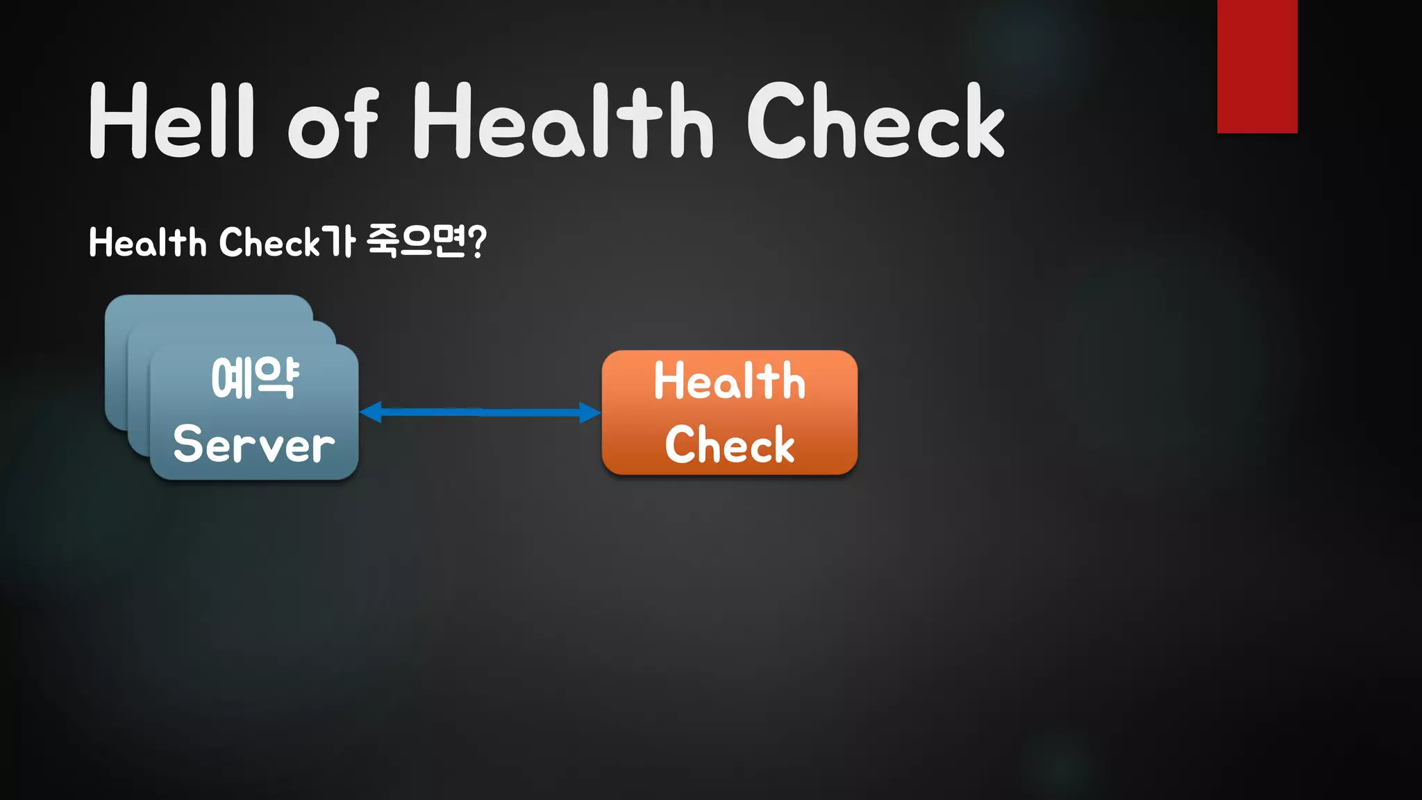 Hell of Health Check
ClientClient예약
Server
Health Check가 죽으면?
Health
Check
 