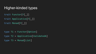 Higher-kinded types
trait Functor[F[_]]
trait Applicative[F[_]]
trait Monad[F[_]]
type T1 = Functor[Option]
type T2 = Applicative[ValidatedA]
type T3 = Monad[List]
 