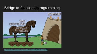 Bridge to functional programming
https://twitter.com/impurepics/status/1098663070535221253
 