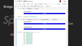 Bridge to big data and data science
almond
Breeze
Spire
 