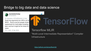 Bridge to big data and data science
https://github.com/tensorflow/mlir
Tensorflow MLIR
"Multi-Level Intermediate Representation" Compiler
Infrastructure
 
