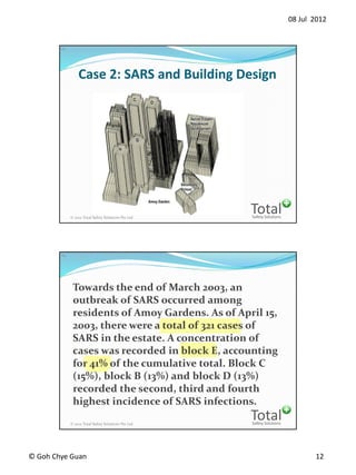 08 Jul 2012
? Goh Chye Guan 12
Safety Solutions
Total? 2012 Total Safety Solutions Pte Ltd
23
Case 2: SARS and Building Design
Safety Solutions
Total? 2012 Total Safety Solutions Pte Ltd
24
Towards the end of March 2003, an
outbreak of SARS occurred among
residents of Amoy Gardens. As of April 15,
2003, there were a total of 321 cases of
SARS in the estate. A concentration of
cases was recorded in block E, accounting
for 41% of the cumulative total. Block C
(15%), block B (13%) and block D (13%)
recorded the second, third and fourth
highest incidence of SARS infections.
 