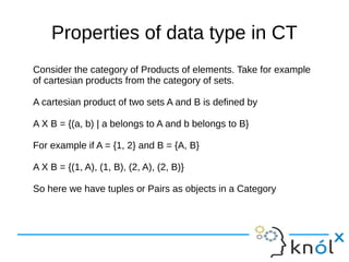 Properties of data type in CT
Consider the category of Products of elements. Take for example
of cartesian products from t...