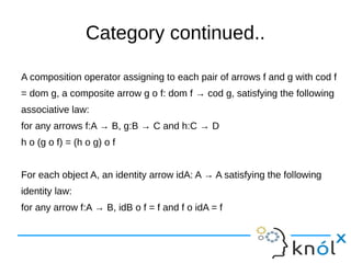 Category continued..

A composition operator assigning to each pair of arrows f and g with cod f
= dom g, a composite arro...