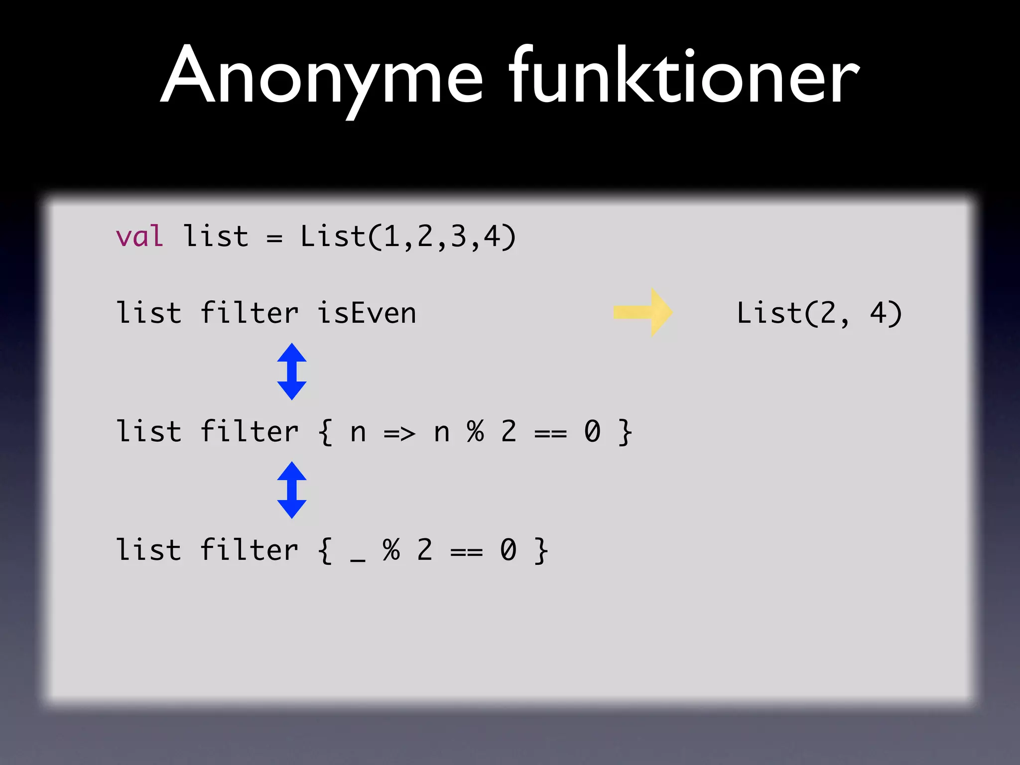 Anonyme funktioner
val list = List(1,2,3,4)

list filter isEven                List(2, 4)



list filter { n => n % 2 == 0 }



list filter { _ % 2 == 0 }
 