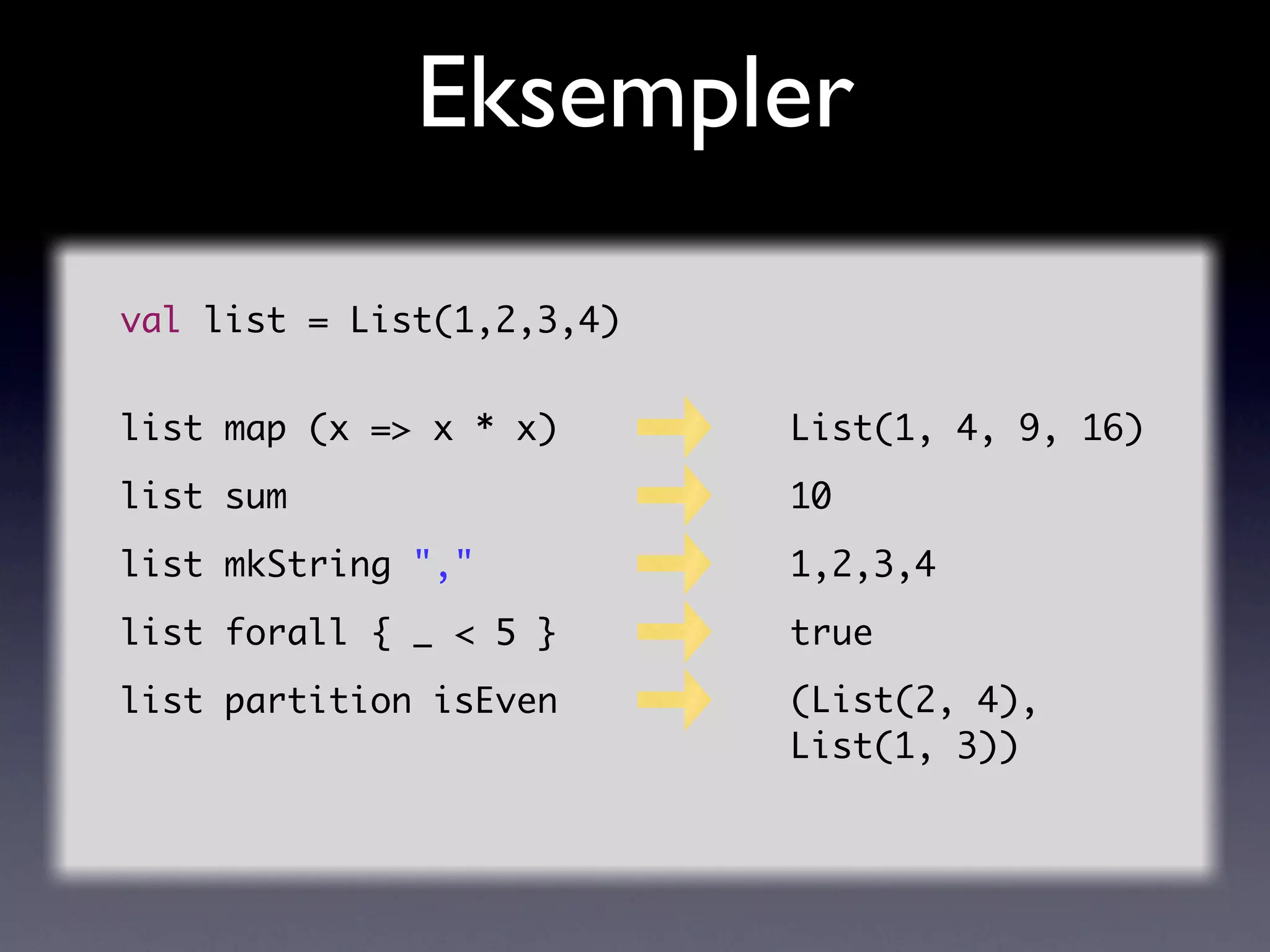Eksempler
val list = List(1,2,3,4)


list map (x => x * x)      List(1, 4, 9, 16)
list sum                   10
list mkString ","          1,2,3,4
list forall { _ < 5 }      true
list partition isEven      (List(2, 4),
                           List(1, 3))
 