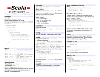 Arduino Programming Language Cheat Sheet