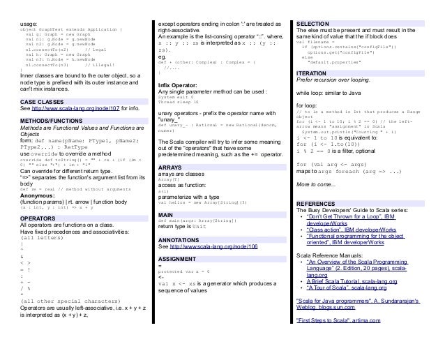 Scala Cheat Sheet Scala Cheat Sheet