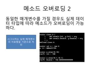 메소드 오버로딩 2
동일한 매개변수를 가질 경우도 실제 데이
터 타입에 따라 메소드가 오버로딩이 가능
하다.
시그너처는 실제 매개변수
의 자료형을 기준으로 처
리
 