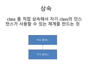 상속
class 를 직접 상속해서 자기 class의 인스
턴스가 사용할 수 있는 체계를 만드는 것
부모 클래스
자식 클래스
 