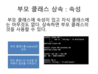 부모 클래스 상속 : 속성
부모 클래스에 속성이 있고 자식 클래스에
는 아무것도 없다. 상속하면 부모 클래스의
것을 사용할 수 있다.
부모 클래스를 extends로
상속
부모 클래스의 속성을 검
색해서 결과를 가져온다.
 