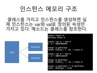 인스턴스 메모리 구조
클래스를 가지고 인스턴스를 생성하면 실
제 인스턴스는 var와 val로 정의된 속성만
가지고 있다. 메소드는 클래스를 참조한다.
class
instance
instance
 