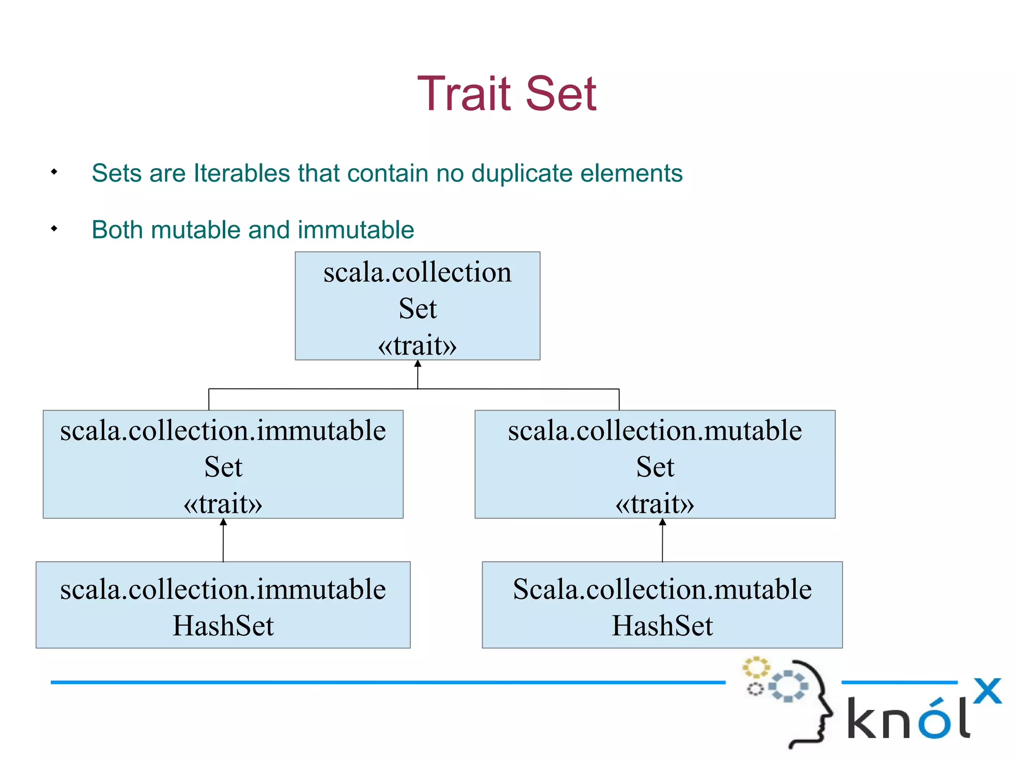 Trait Set

      Sets are Iterables that contain no duplicate elements

      Both mutable and immutable
                          scala.collection
                                 Set
                               «trait»

    scala.collection.immutable             scala.collection.mutable
                 Set                                  Set
               «trait»                              «trait»

    scala.collection.immutable               Scala.collection.mutable
              HashSet                                HashSet
 