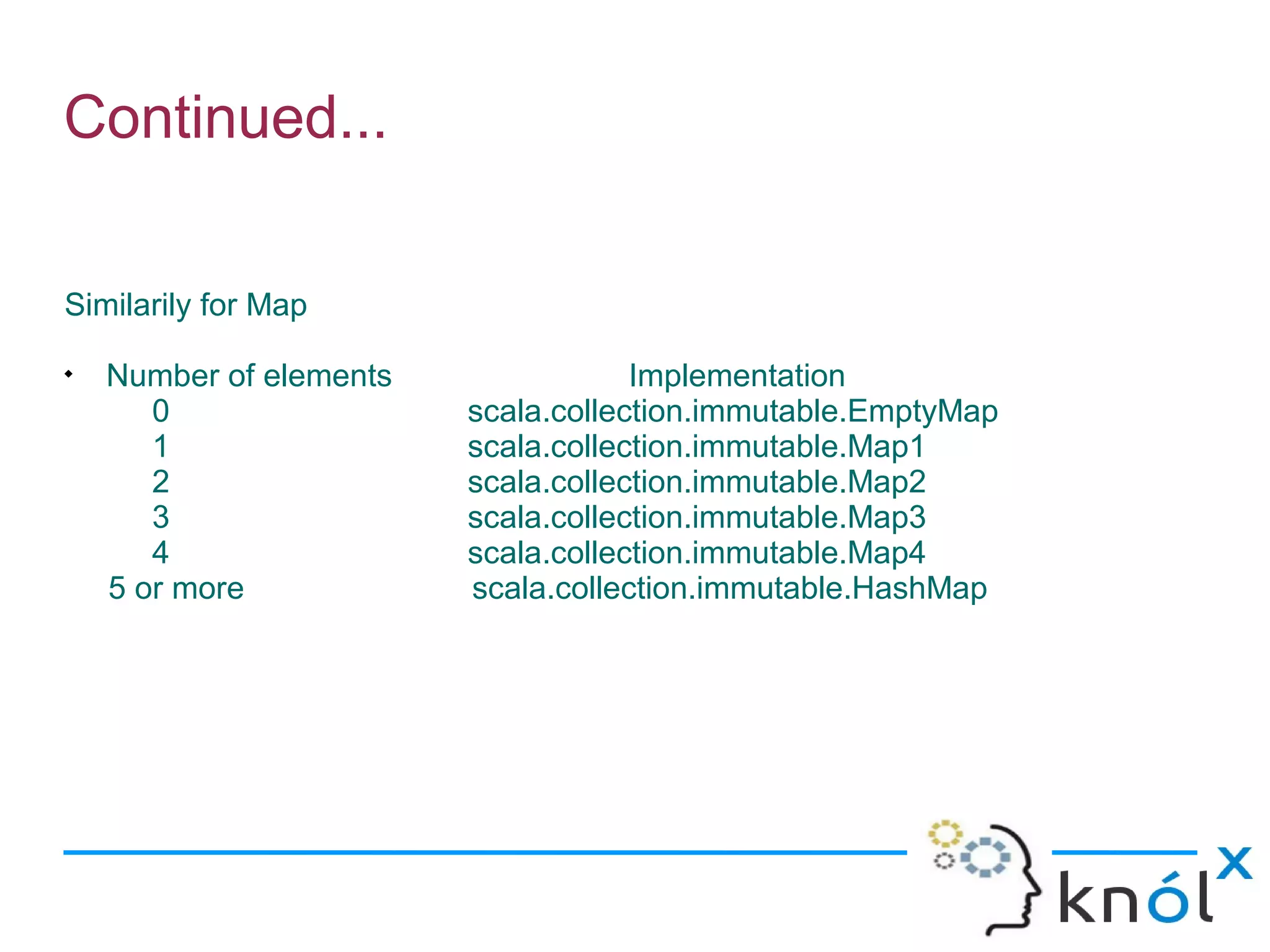 Continued...

Similarily for Map

    Number of elements               Implementation
       0                 scala.collection.immutable.EmptyMap
       1                 scala.collection.immutable.Map1
       2                 scala.collection.immutable.Map2
       3                 scala.collection.immutable.Map3
       4                 scala.collection.immutable.Map4
    5 or more            scala.collection.immutable.HashMap
 