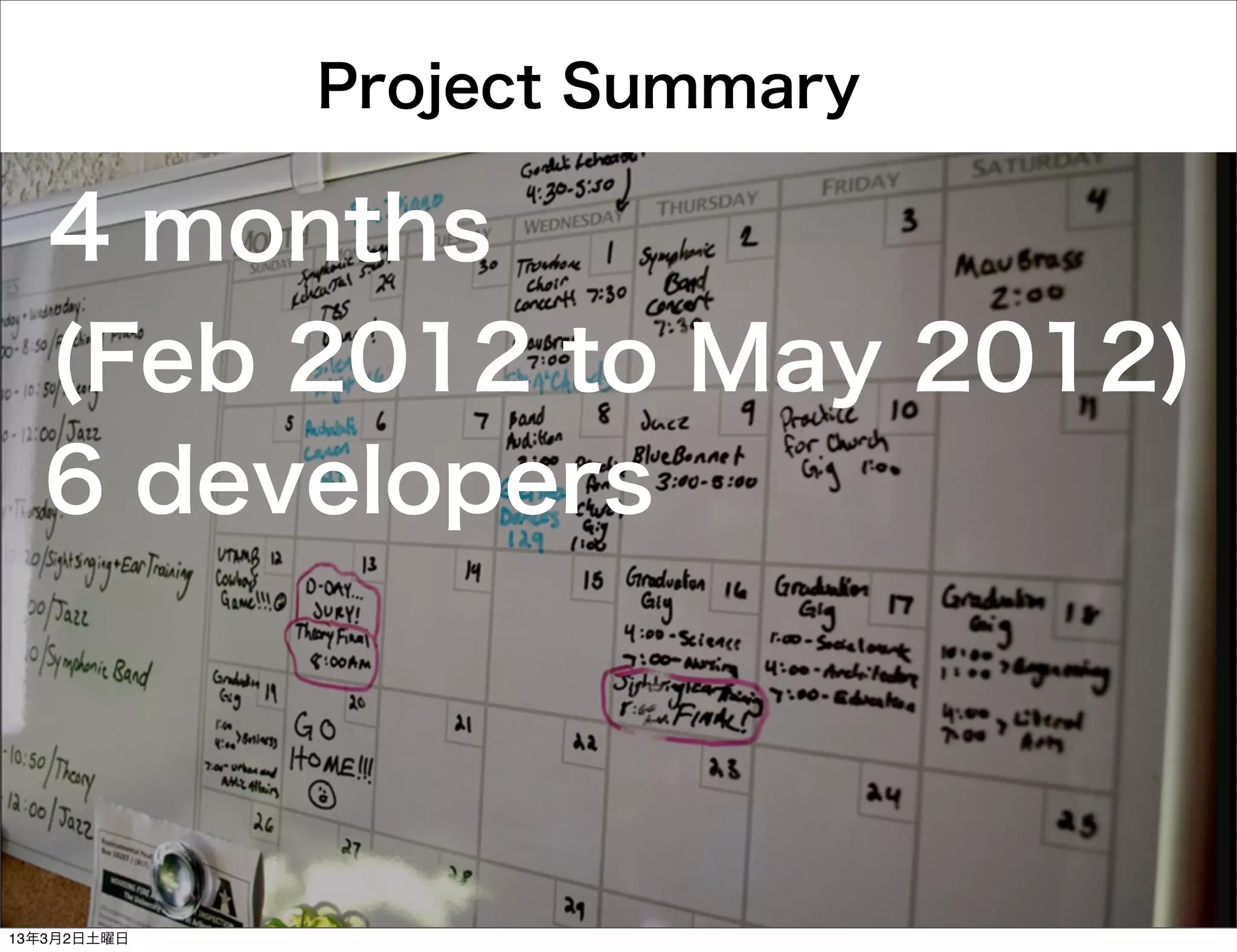 Project Summary

  4 months
  (Feb 2012 to May 2012)
  6 developers



13年3月2日土曜日
 