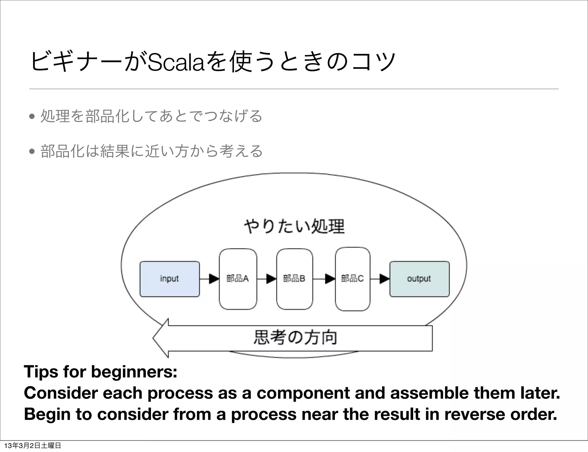 ビギナーがScalaを使うときのコツ

    • 処理を部品化してあとでつなげる

    • 部品化は結果に近い方から考える




   Tips for beginners:
   Consider each process as a component and assemble them later.
   Begin to consider from a process near the result in reverse order.
13年3月2日土曜日
 