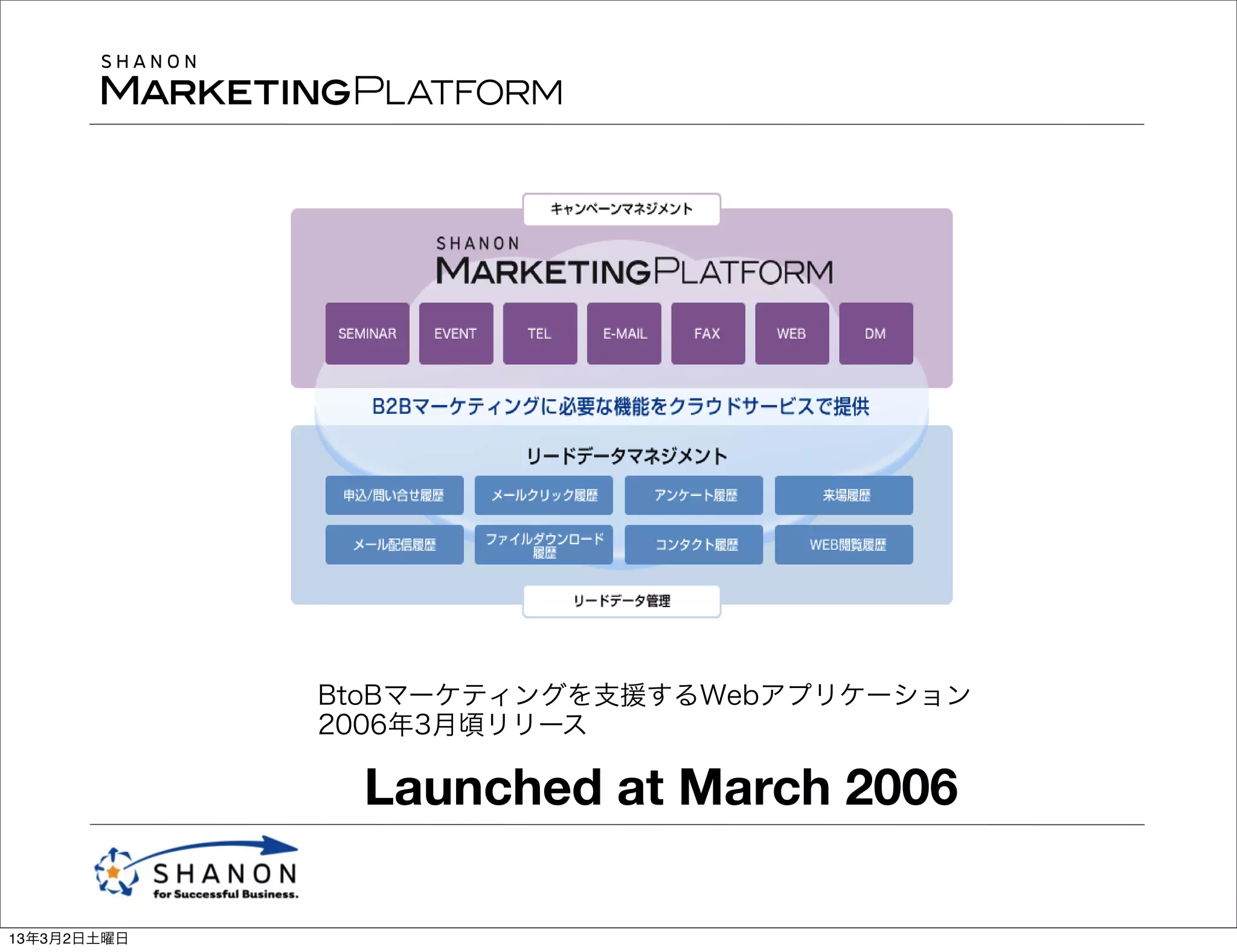 } ⇢ T&✏Ä*ÅÇÉÑ⌥
              ~}               ⇥ ÖRÜf&Já*
             . / >B
              / à âäff&⇣

              Launched at March 2006
                                      5


13年3月2日土曜日
 