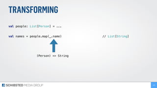 TRANSFORMING
 
val people: List[Person] = ... 
 
val names = people.map(_.name) // List[String]
100
(Person) => String
 