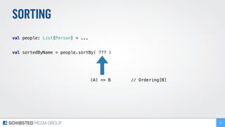 SORTING
 
val people: List[Person] = ... 
 
val sortedByName = people.sortBy( ??? ) 
105
(A) => B // Ordering[B]
 
