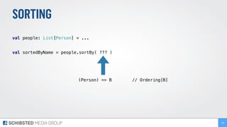 SORTING
 
val people: List[Person] = ... 
 
val sortedByName = people.sortBy( ??? ) 
106
(Person) => B // Ordering[B]
 