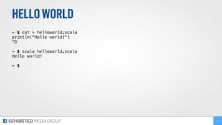 HELLOWORLD
~ $ cat > helloworld.scala
println("Hello world!")
^D
~ $ scala helloworld.scala
Hello world!
~ $ 
13
 