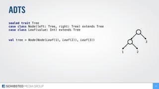 ADTS
sealed trait Tree
case class Node(left: Tree, right: Tree) extends Tree
case class Leaf(value: Int) extends Tree
val tree = Node(Node(Leaf(1), Leaf(2)), Leaf(3))
146
1 2
3
 