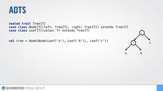 ADTS
sealed trait Tree[T]
case class Node[T](left: Tree[T], right: Tree[T]) extends Tree[T]
case class Leaf[T](value: T) extends Tree[T]
val tree = Node(Node(Leaf('a'), Leaf('b')), Leaf('c'))
147
a b
c
 