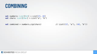 COMBINING
 
val numbers: List[Int] = List(17, 42) 
val chars: List[Char] = List('a', 'b') 
 
val combined = numbers.zip(chars) // List((17, 'a'), (42, 'b')) 
174
 