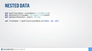 NESTEDDATA
def getFiles(date: LocalDate): List[String] 
def getEvents(filename: String): List[Json] 
def getUserId(event: Json): String 
val filenames = getFiles(LocalDate.of(2016, 10, 10)) 
 
177
 
