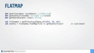 FLATMAP
def getFiles(date: LocalDate): List[String] 
def getEvents(filename: String): List[Json] 
def getUserId(event: Json): String 
val filenames = getFiles(LocalDate.of(2016, 10, 10)) 
val events = filenames.flatMap(file => getEvents(file)) // List[Json]
181
 