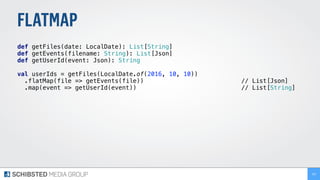 FLATMAP
def getFiles(date: LocalDate): List[String] 
def getEvents(filename: String): List[Json] 
def getUserId(event: Json): String 
val userIds = getFiles(LocalDate.of(2016, 10, 10)) 
.flatMap(file => getEvents(file)) // List[Json]
.map(event => getUserId(event)) // List[String]
183
 
