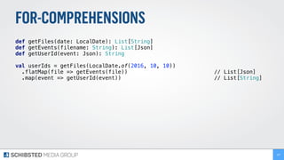 FOR-COMPREHENSIONS
def getFiles(date: LocalDate): List[String] 
def getEvents(filename: String): List[Json] 
def getUserId(event: Json): String 
val userIds = getFiles(LocalDate.of(2016, 10, 10)) 
.flatMap(file => getEvents(file)) // List[Json]
.map(event => getUserId(event)) // List[String]
187
 