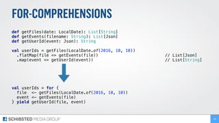 FOR-COMPREHENSIONS
def getFiles(date: LocalDate): List[String] 
def getEvents(filename: String): List[Json] 
def getUserId(event: Json): String 
val userIds = getFiles(LocalDate.of(2016, 10, 10)) 
.flatMap(file => getEvents(file)) // List[Json]
.map(event => getUserId(event)) // List[String]
val userIds = for { 
file <- getFiles(LocalDate.of(2016, 10, 10)) 
event <- getEvents(file) 
} yield getUserId(file, event) 
188
 