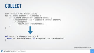 COLLECT
List result = new ArrayList();
for (Element element : elements) {
if (element instanceof SpecialElement) {
SpecialElement se = (SpecialElement) element;
if (accept(se))
result.add(transform(se));
}
}
val result = elements.collect {
case se: SpecialElement if accept(se) => transform(se)
}
190
https://ochaﬁk.com/blog/?p=393
 