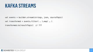 KAFKASTREAMS
val events = builder.stream(strings, json, sourceTopic)
val transformed = events.filter( … ).map( … )
transformed.to(resultTopic) // ???
223
 