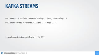 KAFKASTREAMS
val events = builder.stream(strings, json, sourceTopic)
val transformed = events.filter( … ).map( … )
transformed.to(resultTopic) // ???
228
 