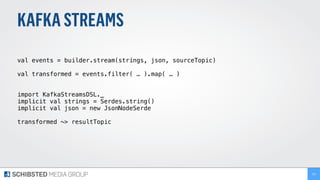 KAFKASTREAMS
val events = builder.stream(strings, json, sourceTopic)
val transformed = events.filter( … ).map( … )
import KafkaStreamsDSL._
implicit val strings = Serdes.string()
implicit val json = new JsonNodeSerde
transformed ~> resultTopic
231
 