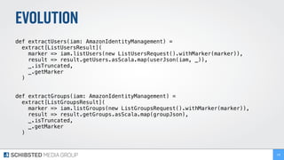 EVOLUTION
def extractUsers(iam: AmazonIdentityManagement) =
extract[ListUsersResult](
marker => iam.listUsers(new ListUsersRequest().withMarker(marker)),
result => result.getUsers.asScala.map(userJson(iam, _)),
_.isTruncated,
_.getMarker
)
def extractGroups(iam: AmazonIdentityManagement) =
extract[ListGroupsResult](
marker => iam.listGroups(new ListGroupsRequest().withMarker(marker)),
result => result.getGroups.asScala.map(groupJson),
_.isTruncated,
_.getMarker
)
236
 