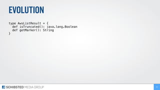 EVOLUTION
type AwsListResult = {
def isTruncated(): java.lang.Boolean
def getMarker(): String
}
237
 