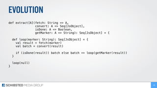 EVOLUTION
def extract[A](fetch: String => A,
convert: A => Seq[JsObject],
isDone: A => Boolean,
getMarker: A => String): Seq[JsObject] = {
def loop(marker: String): Seq[JsObject] = {
val result = fetch(marker)
val batch = convert(result)
if (isDone(result)) batch else batch ++ loop(getMarker(result))
}
loop(null)
}
238
 