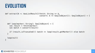 EVOLUTION
def extract[A <: AwsListResult](fetch: String => A,
convert: A => Seq[JsObject]): Seq[JsObject] = {
def loop(marker: String): Seq[JsObject] = {
val result = fetch(marker)
val batch = convert(result)
if (result.isTruncated()) batch ++ loop(result.getMarker()) else batch
}
loop(null)
}
239
 