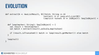 EVOLUTION
def extract[A <: AwsListResult, B](fetch: String => A)
(extract: A => java.util.List[B])
(implicit toJson: B => JsObject): Seq[JsObject] =
def loop(marker: String): Seq[JsObject] = {
val result = fetch(marker)
val batch = extract(result).asScala.map(toJson)
if (result.isTruncated()) batch ++ loop(result.getMarker()) else batch
}
loop(null)
}
242
 