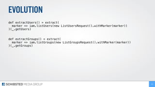 EVOLUTION
def extractUsers() = extract(
marker => iam.listUsers(new ListUsersRequest().withMarker(marker))
)(_.getUsers)
def extractGroups() = extract(
marker => iam.listGroups(new ListGroupsRequest().withMarker(marker))
)(_.getGroups)
243
 