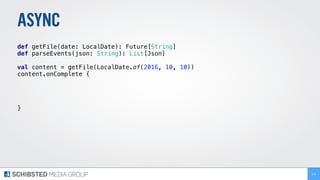 ASYNC
def getFile(date: LocalDate): Future[String] 
def parseEvents(json: String): List[Json] 
 
val content = getFile(LocalDate.of(2016, 10, 10)) 
content.onComplete {
 
} 
248
 