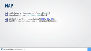 MAP
def getFile(date: LocalDate): Future[String] 
def parseEvents(json: String): List[Json] 
 
val content = getFile(LocalDate.of(2016, 10, 10))
val events = content.map(json => parseEvents(json))
252
 