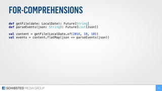 FOR-COMPREHENSIONS
def getFile(date: LocalDate): Future[String] 
def parseEvents(json: String): Future[List[Json]] 
 
val content = getFile(LocalDate.of(2016, 10, 10))
val events = content.flatMap(json => parseEvents(json))
257
 